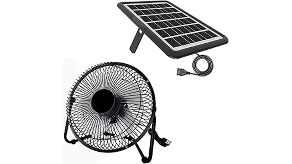 18w solar fan