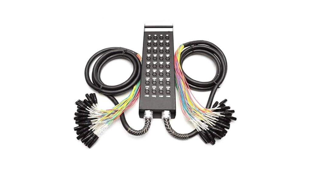 32 channel xlr splitter