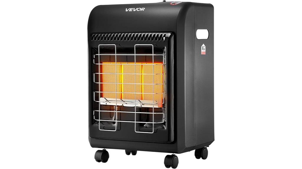 adjustable btu propane heater