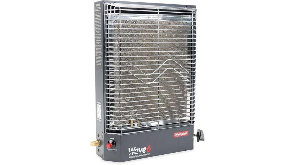 camco wave 6 safety heater