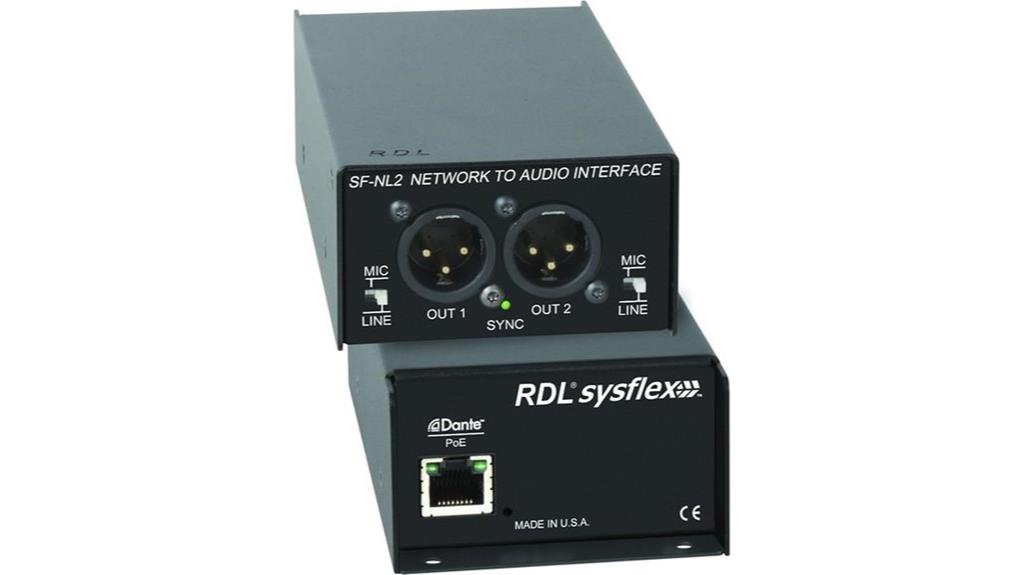 dante network audio interface