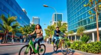 eco friendly travel to ultra