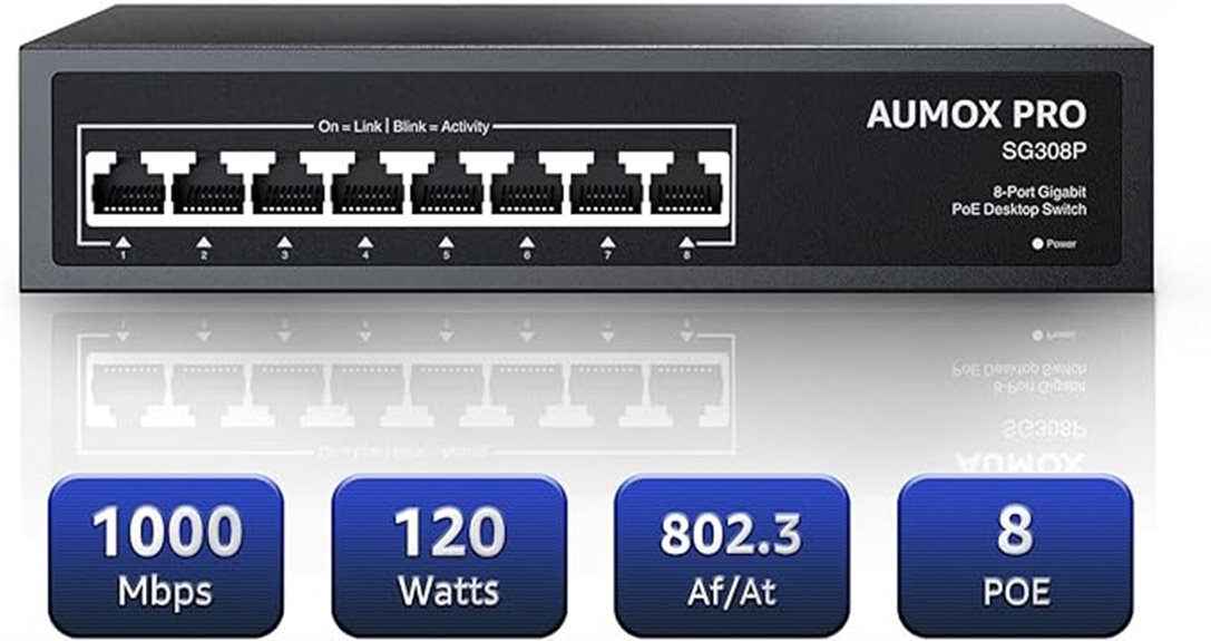 eight port gigabit poe