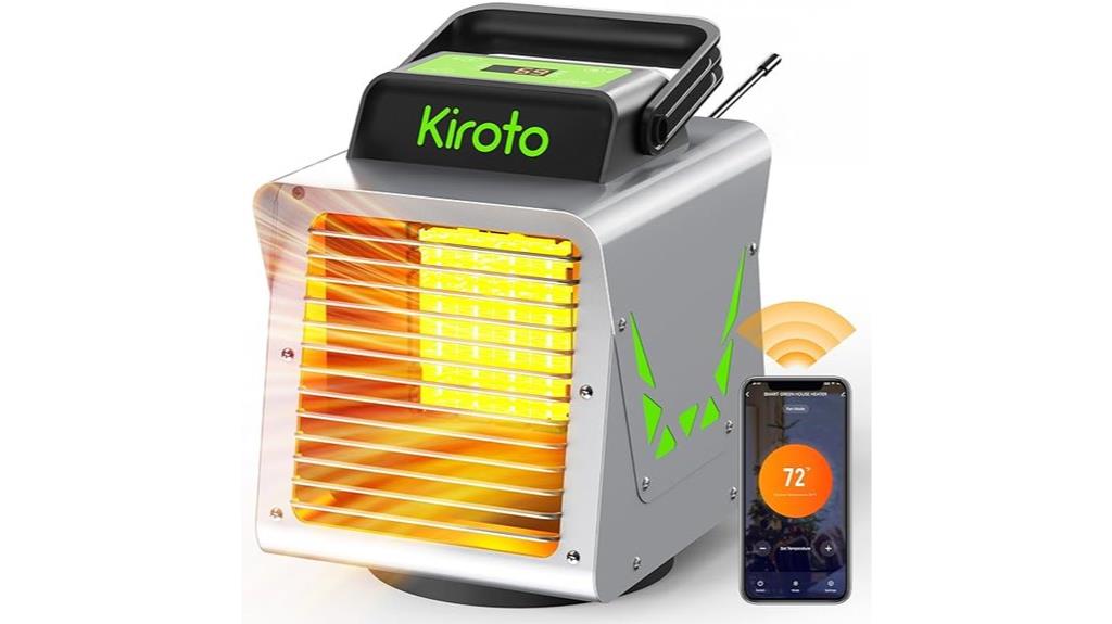 greenhouse heater with app