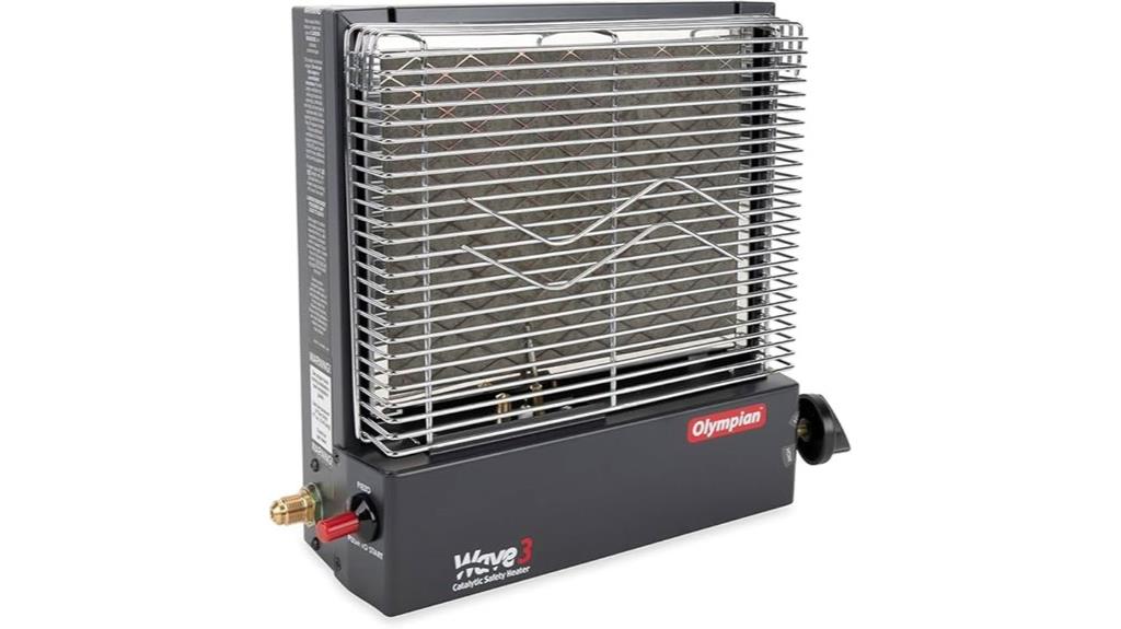 heater with catalytic safety