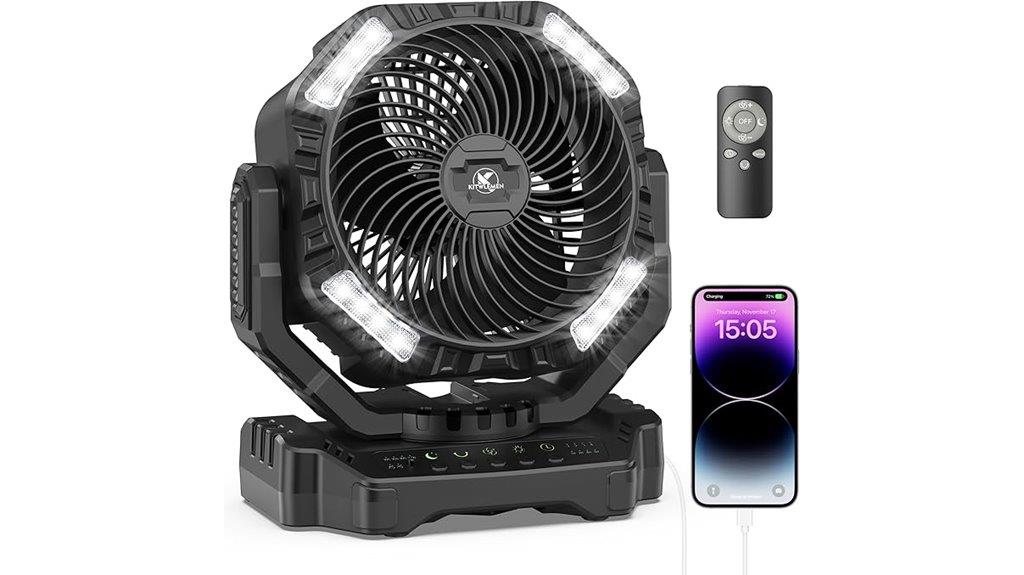high capacity camping fan