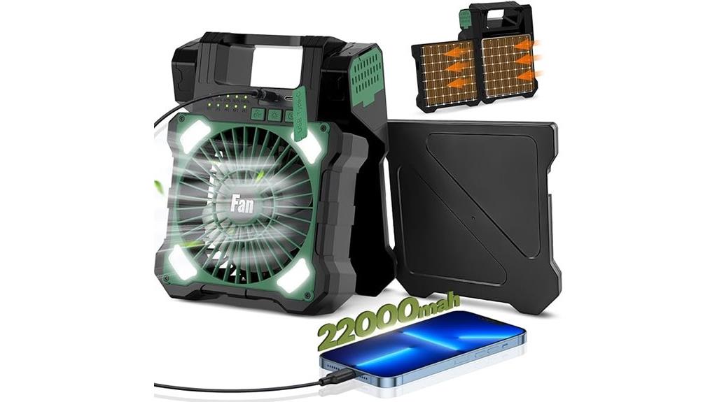 large solar fan battery