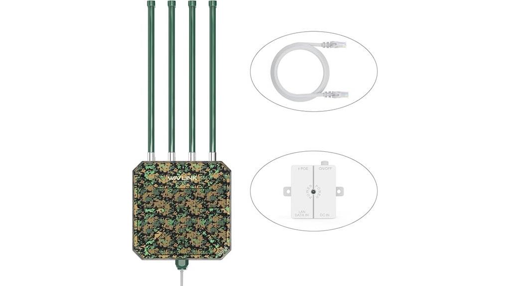 outdoor wifi 6 extender
