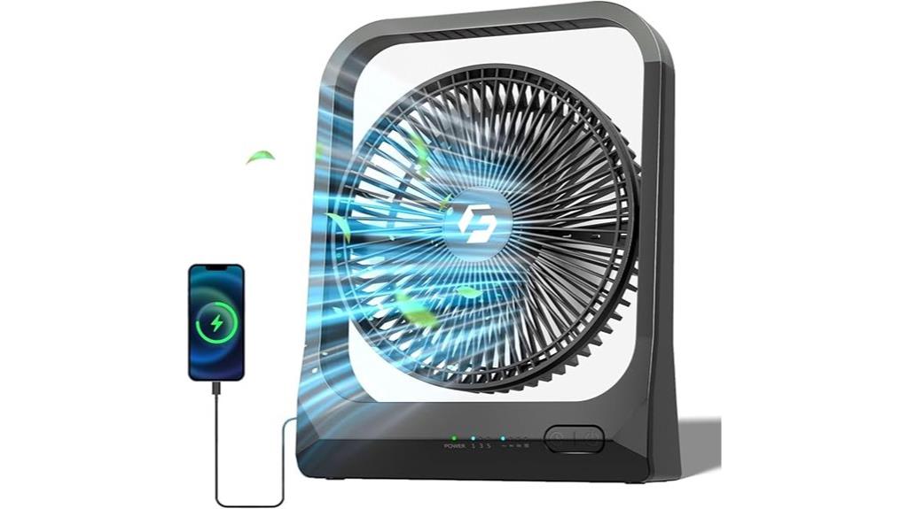 portable fan with large battery