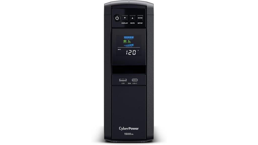 sinewave ups with surge