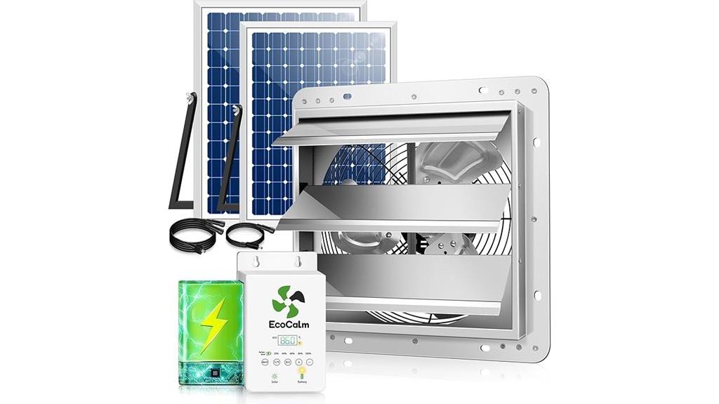 solar greenhouse exhaust fans