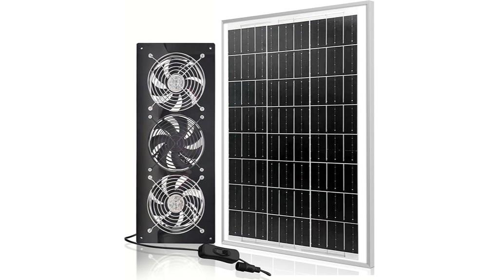 solar powered ventilation fan