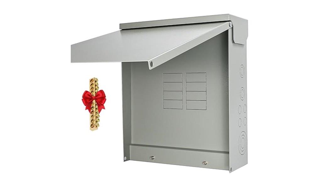 125 amp load center