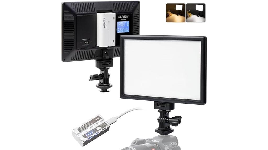 bright compact led panel