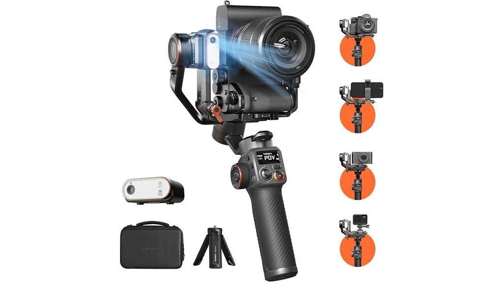 camera stabilizer with ai