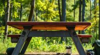 durable heavy duty picnic tables