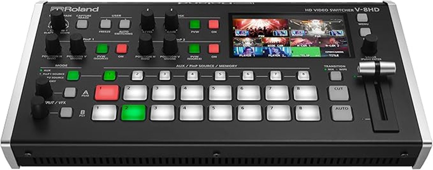 hd video switcher roland