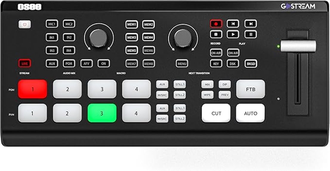 hdmi pro video mixer