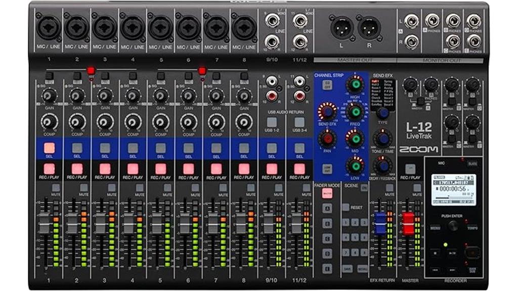 powered multi channel mixer
