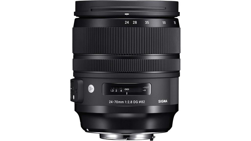 professional canon zoom lens