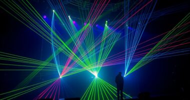 top laser show projectors