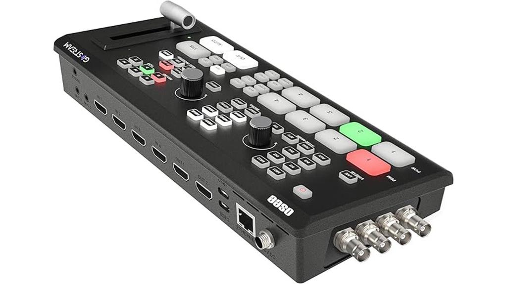 video mixer with sdi