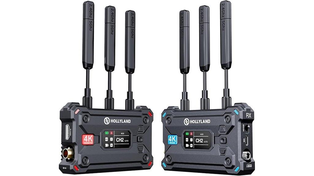 wireless video transmitter receiver
