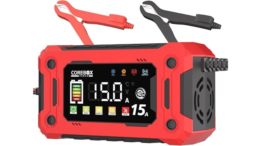 12 volt 15a car charger