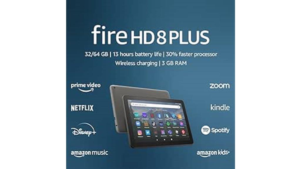 2022 gray fire hd