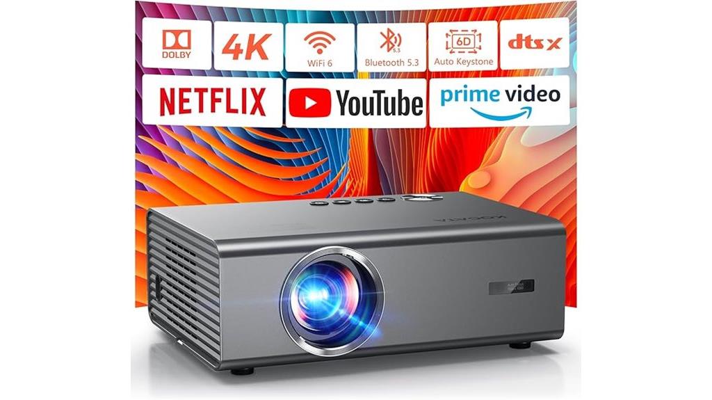 4k netflix dolby projector