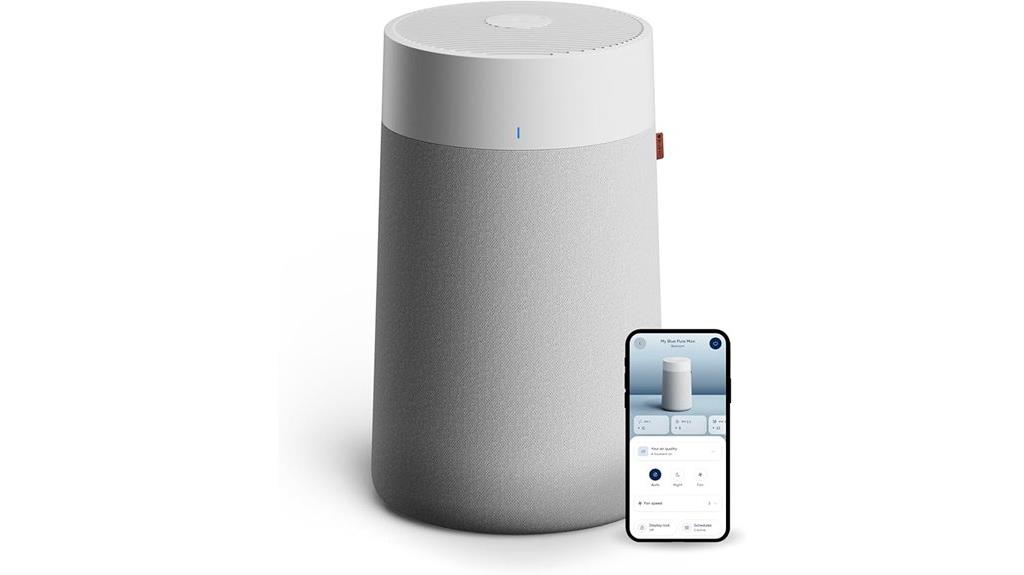 blueair purifiers for medium rooms