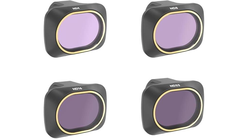 camera filter set for drones