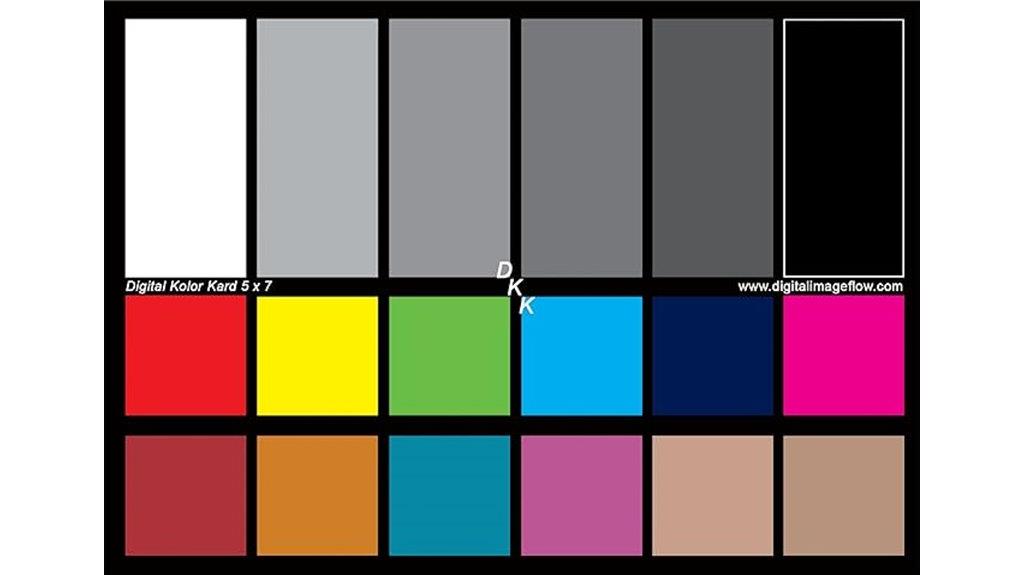 color calibration charts set