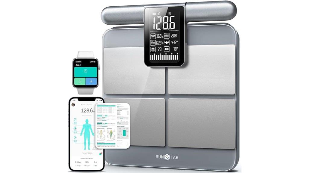 digital body scale features