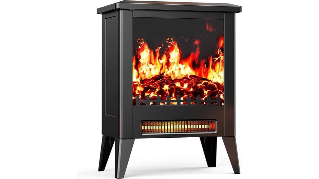 electric fireplace with thermostat