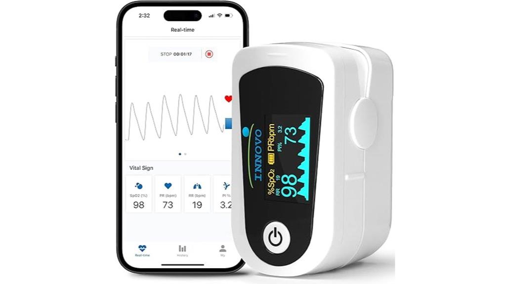 fsa hsa bluetooth pulse oximeter