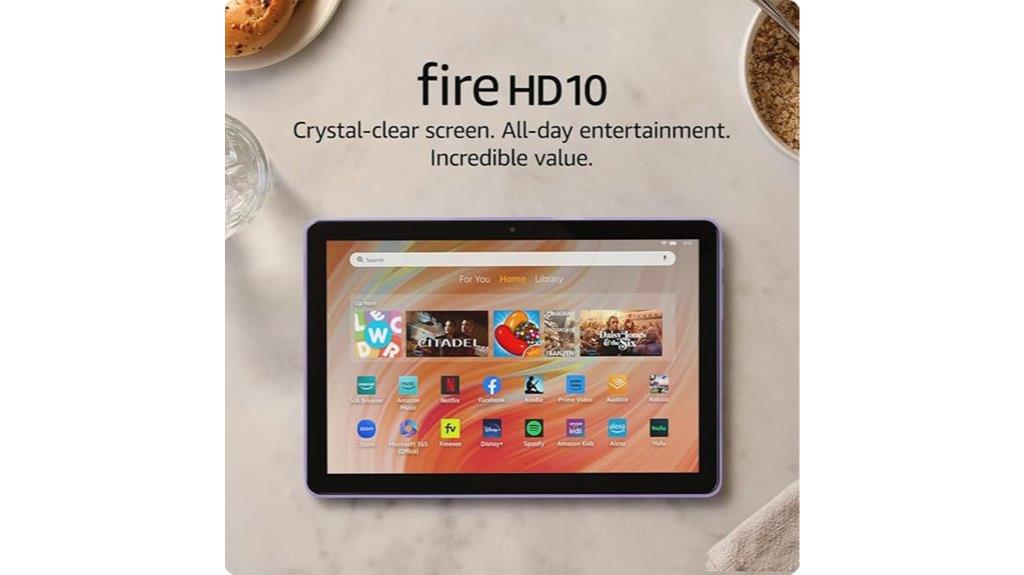 latest fire hd 10