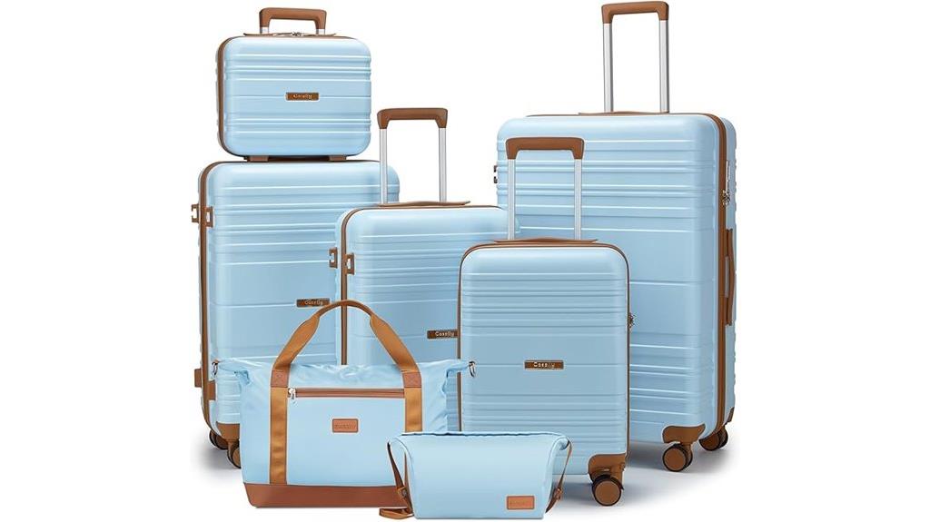 light blue spinner luggage set