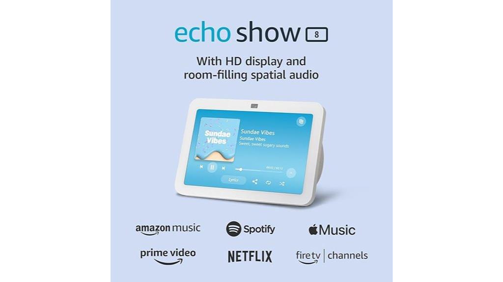like new echo show 8