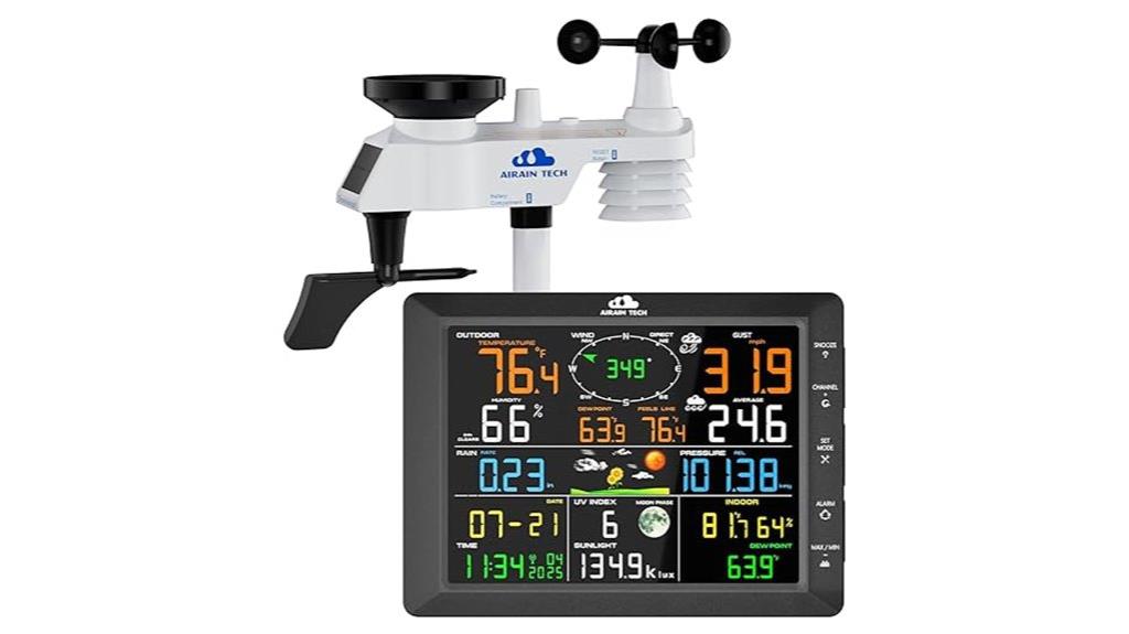 multi function weather monitoring system