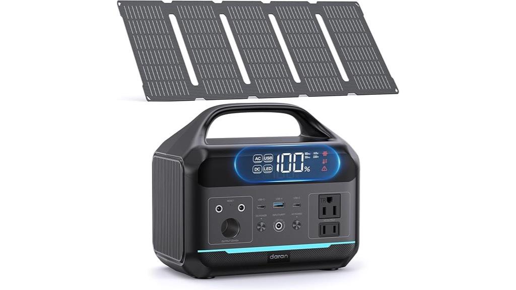 portable solar power kit