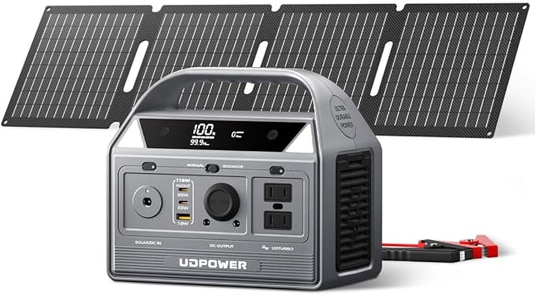 portable solar power station