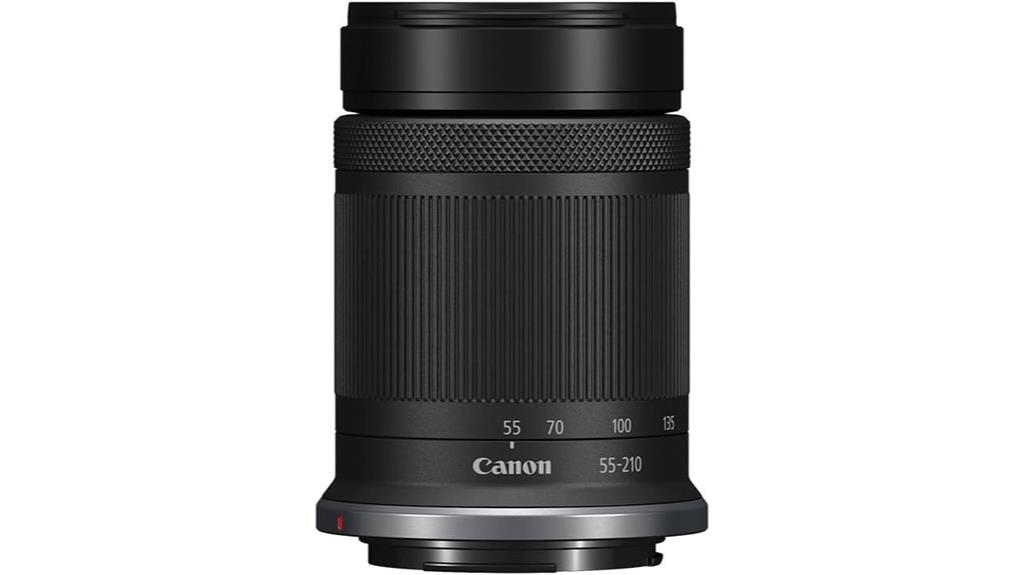 renewed canon aps c lens