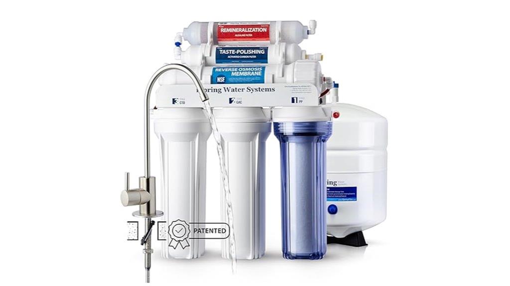 reverse osmosis water filter