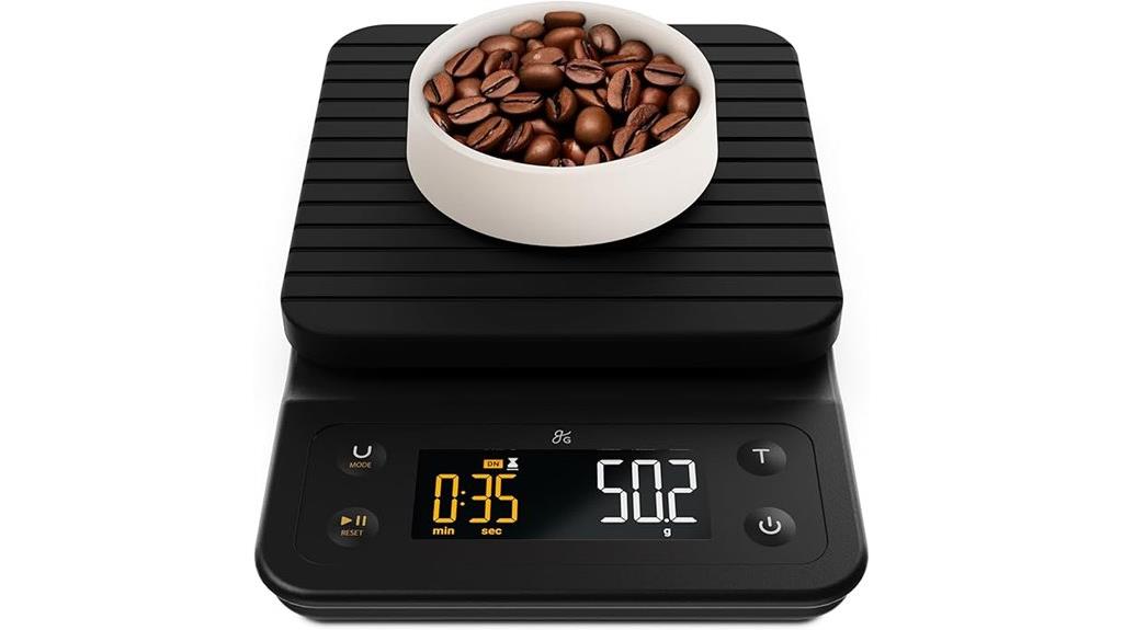 small black coffee scale