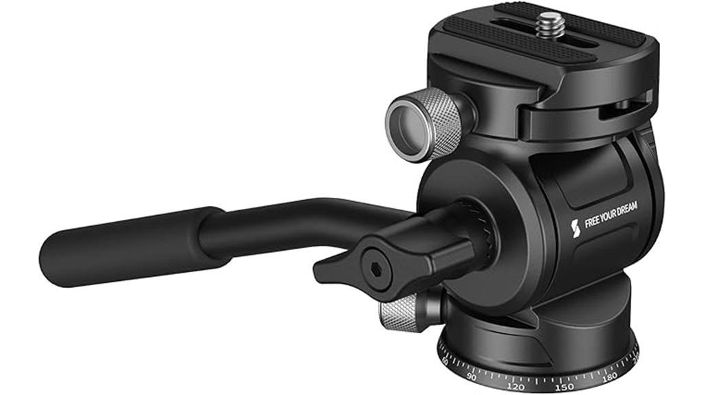 smallrig ch3 head