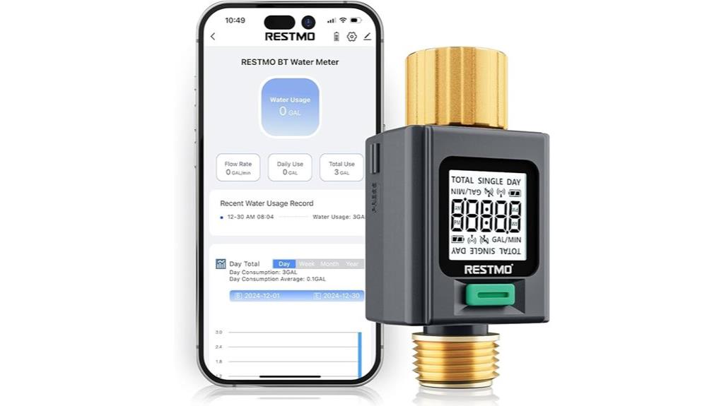 smart brass water meter