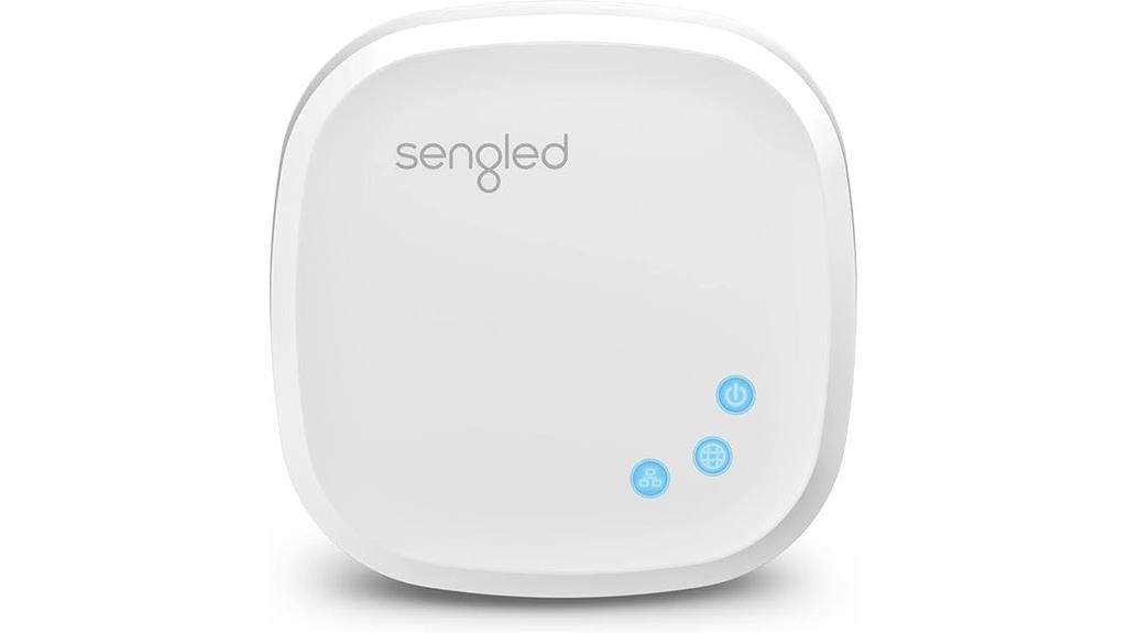smart home device compatibility