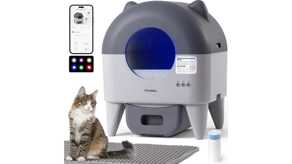 smart litter box control