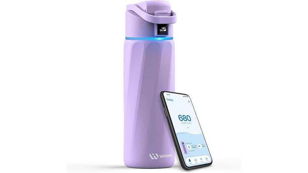 smart water bottle reminder